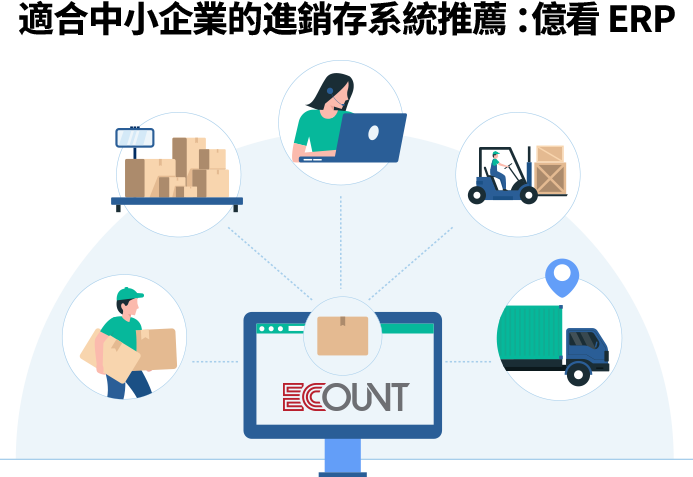 億看ERP進銷存系統支援多倉庫、批號管理及多平台訂單整合，具備簡單操作界面、模組化擴充、智慧自動化功能及雲端安全架構，提高營運效率並提供完善支援。